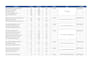onpage seo geo aeo and technical optimization for your website google rankings
